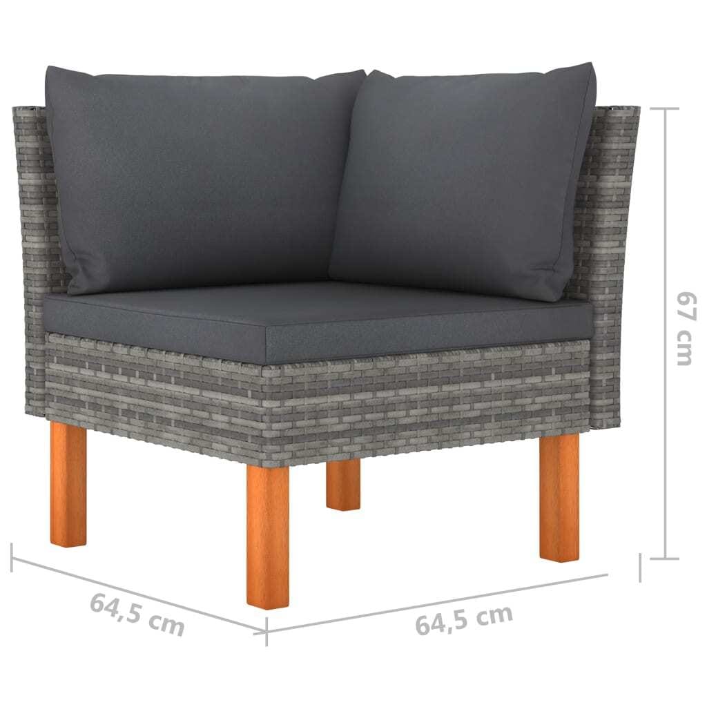 9 Piece Patio Lounge Set with Cushions Poly Rattan Gray - Image 7