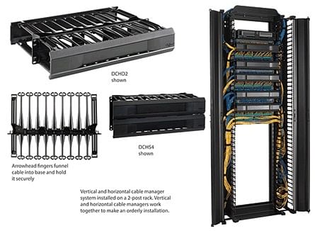 CABLE MGMT 19in SINGLE SIDE 1U BLACK