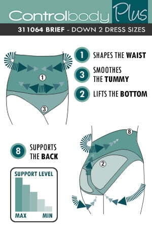Control Body 311289 High Waist Shaping Thong Skin - Image 4