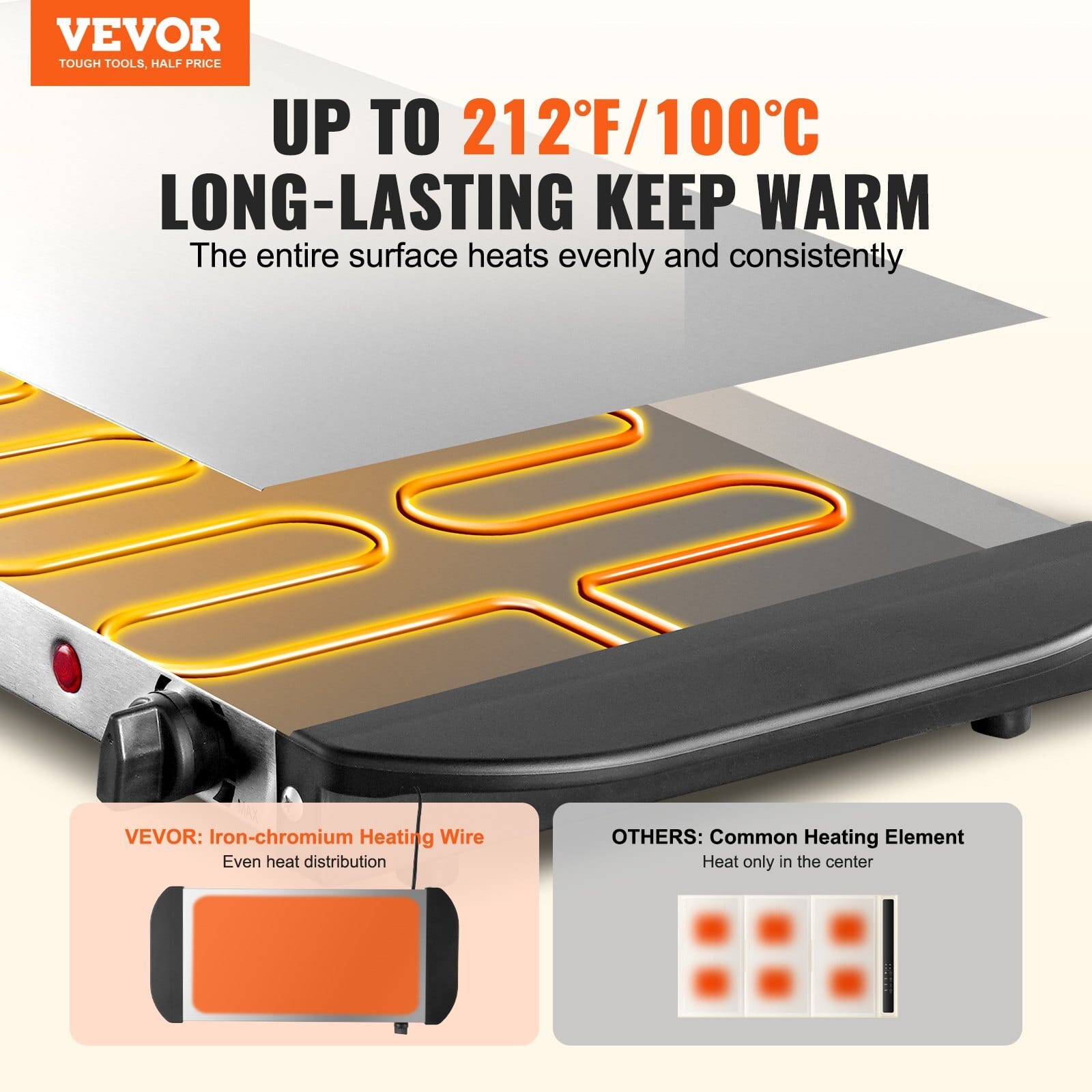 Electric Warming Tray, Food Warming Trays for Buffet, Warming Trays with Adjustable Temperature Control, Portable Stainless Steel Food Warmer, Hot Plate Perfect for Parties, Catering, Holidays - Image 2