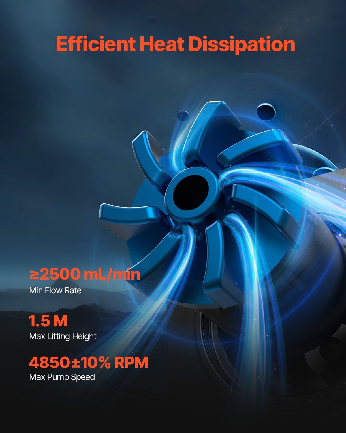 CPU Liquid Cooler, AIO CPU Water Cooler - 3 x 120mm PWN Fans & Pump, Customizable Black PC Liquid Cooler with 2.1'' LCD Display & ARGB light, for Intel 115X/1366/2011/1700/1200, AMD AM4/AM5 - Image 2