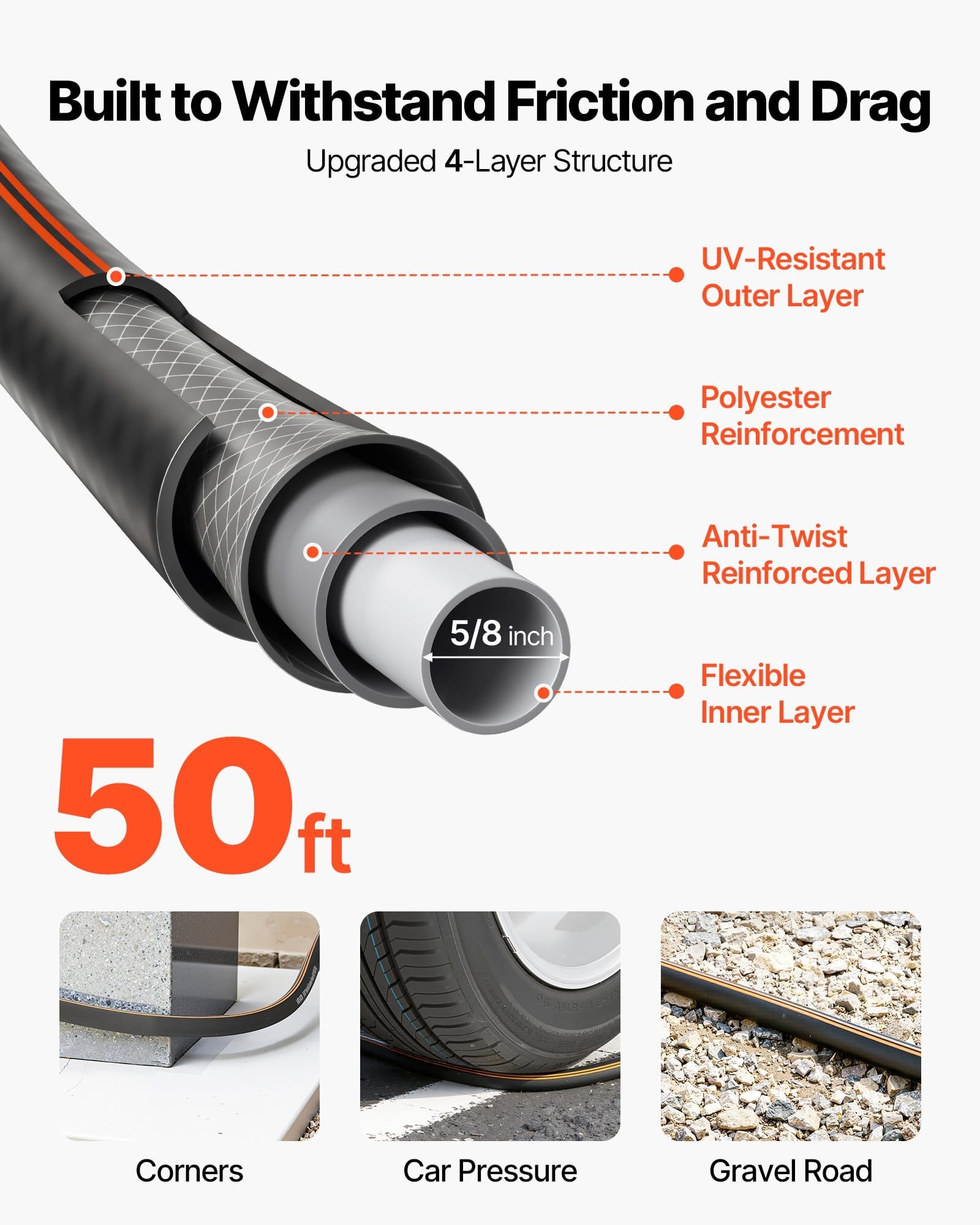 Garden Hose, 50 ft 5/8″ Heavy Duty 4-Layer Rubber Water Hose, 150PSI Working & 6