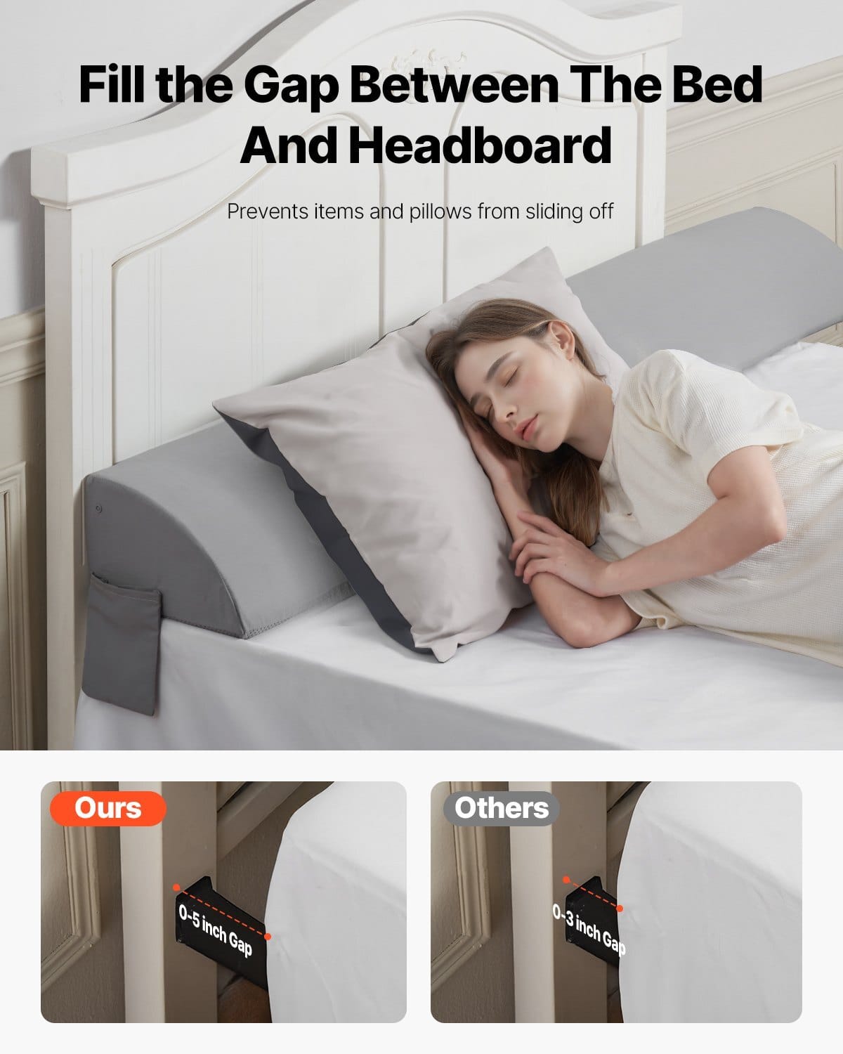 Bed Wedge Pillow for Headboard, King Size, 76"x8"x6" Bed Gap Filler, Fill 0-5" Gap Between Headboard and Mattress, 25D Foam Mattress Wedge Headboard Pillow with Side Pocket, for Backrest, Gray - Image 2