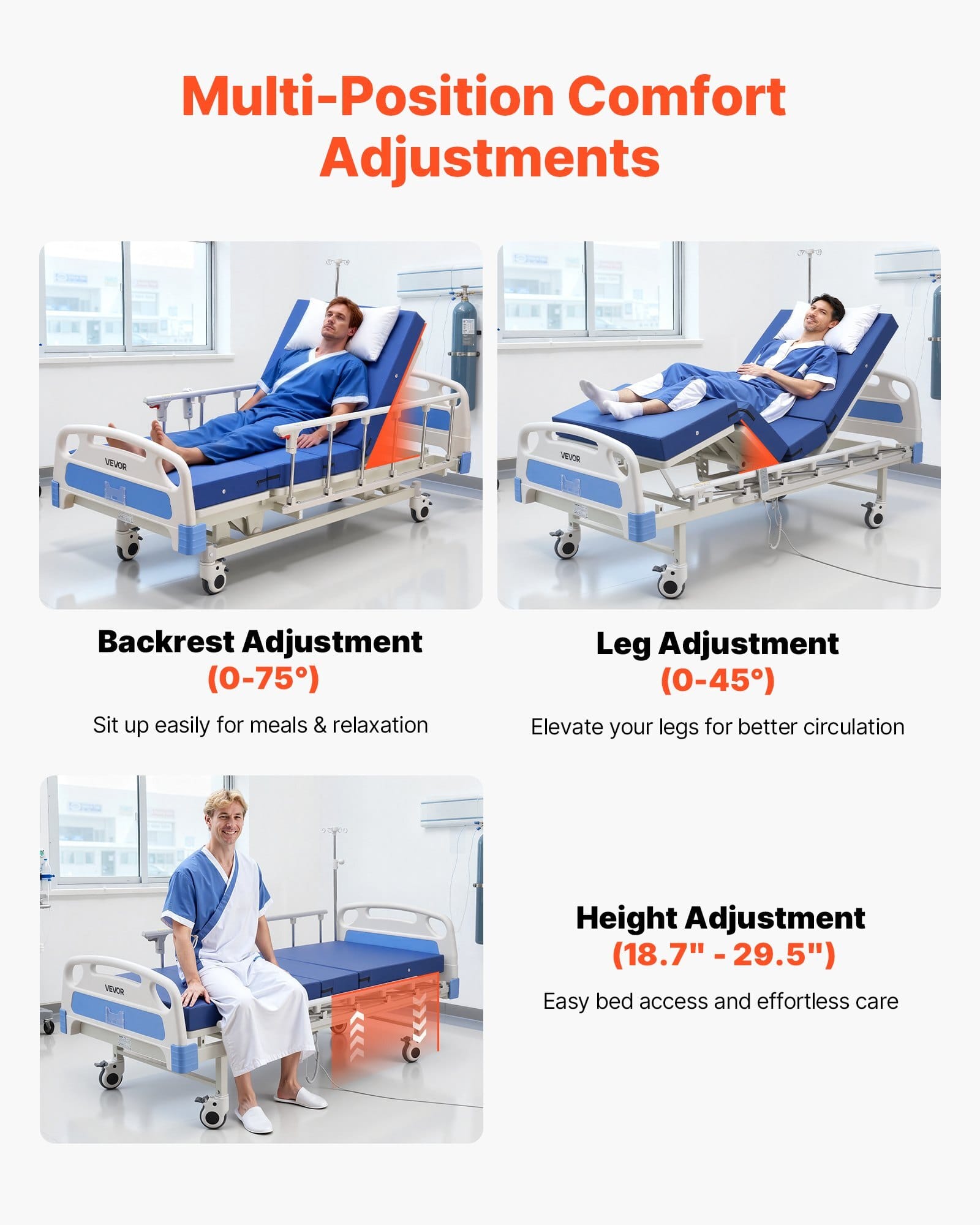 Premium 3 Function Full Electric Hospital Bed, ICU Electric Medical Bed with Backrest, Legrest & Height Adjustment, 5" Locking Casters, High-Density Mattress for Home Hospital, 550LBS Loading
