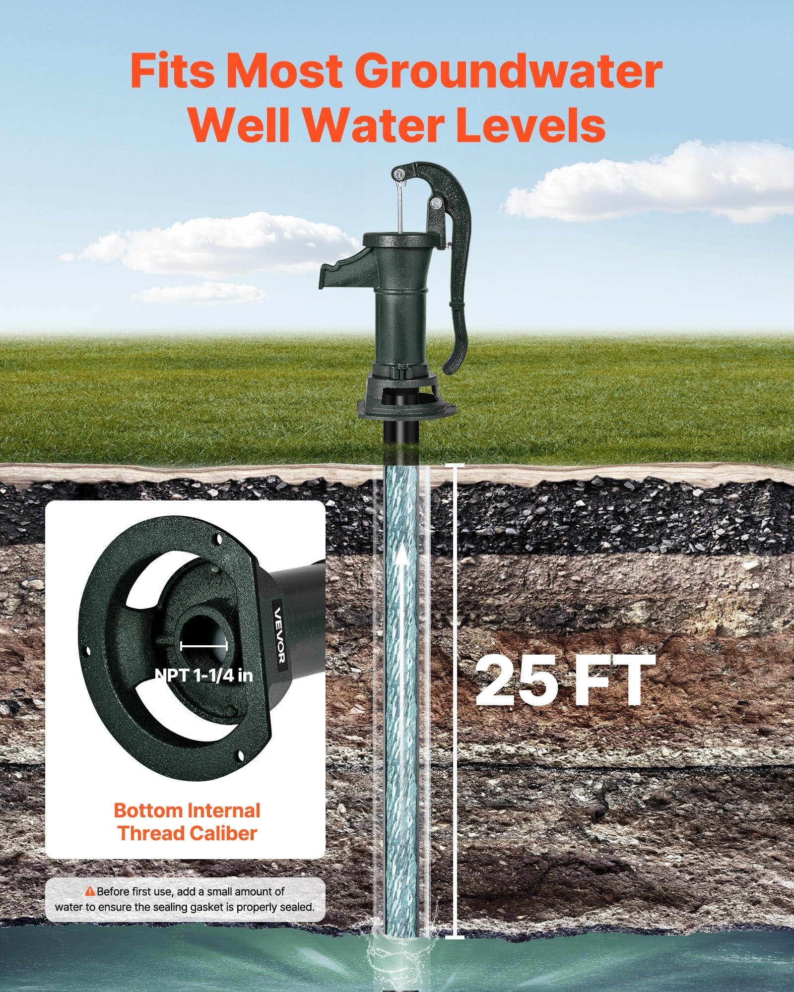 Well Hand Pitcher Pump, 25 ft Maximum Lift, Antique Cast Iron Manual Hand Water Pump, NPT 1-1/4 in Connection, Easy Installation, Old Fashioned for Outdoor Garden, Pond, Backyard, Farm, Green