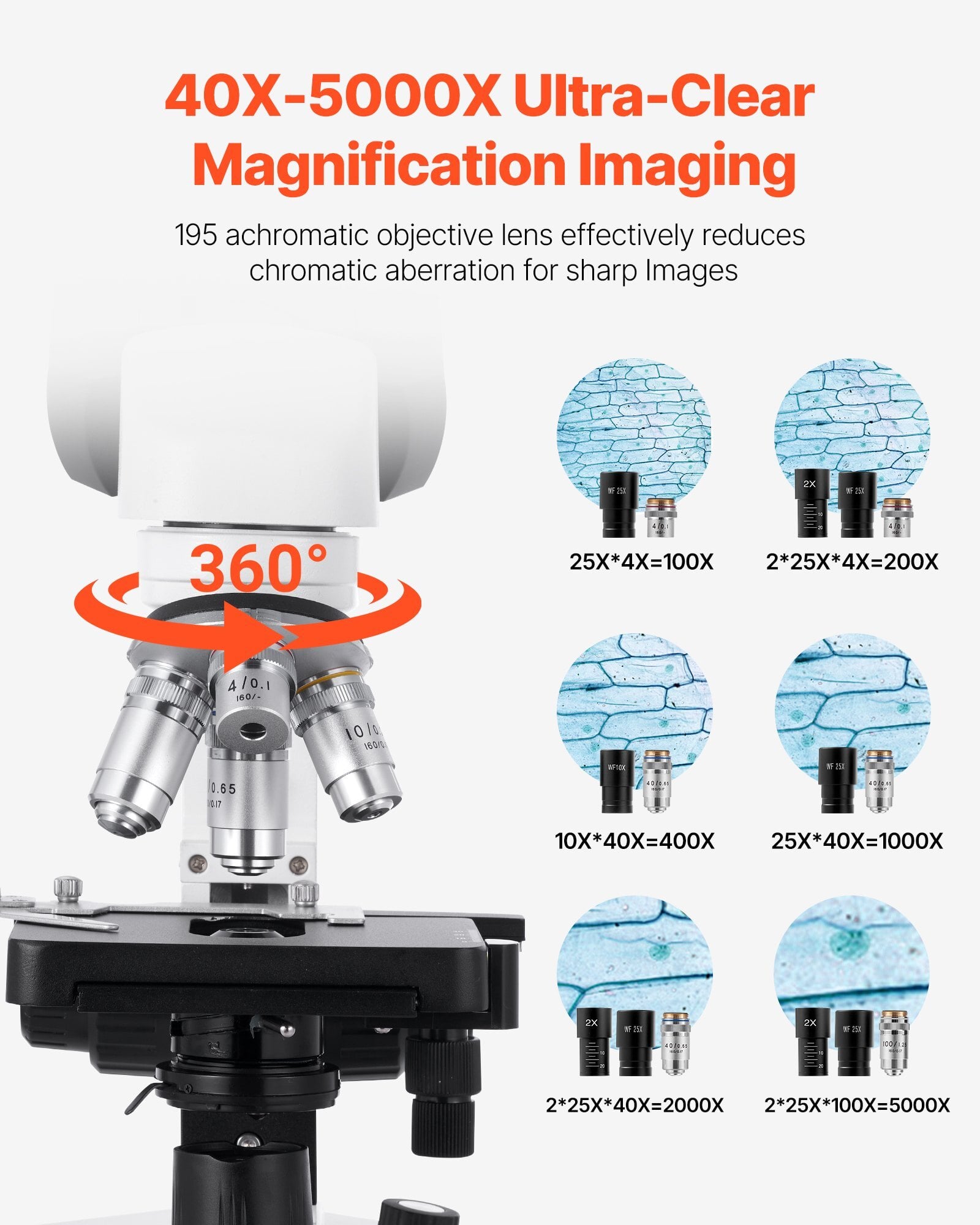 Binocular Microscope, 40-5000X Magnification, Professional Compound Microscope for Adult with Dual Stage and Two Sets of Eyepieces, Aluminum Alloy Body, Includes LED Light and Phone Holder
