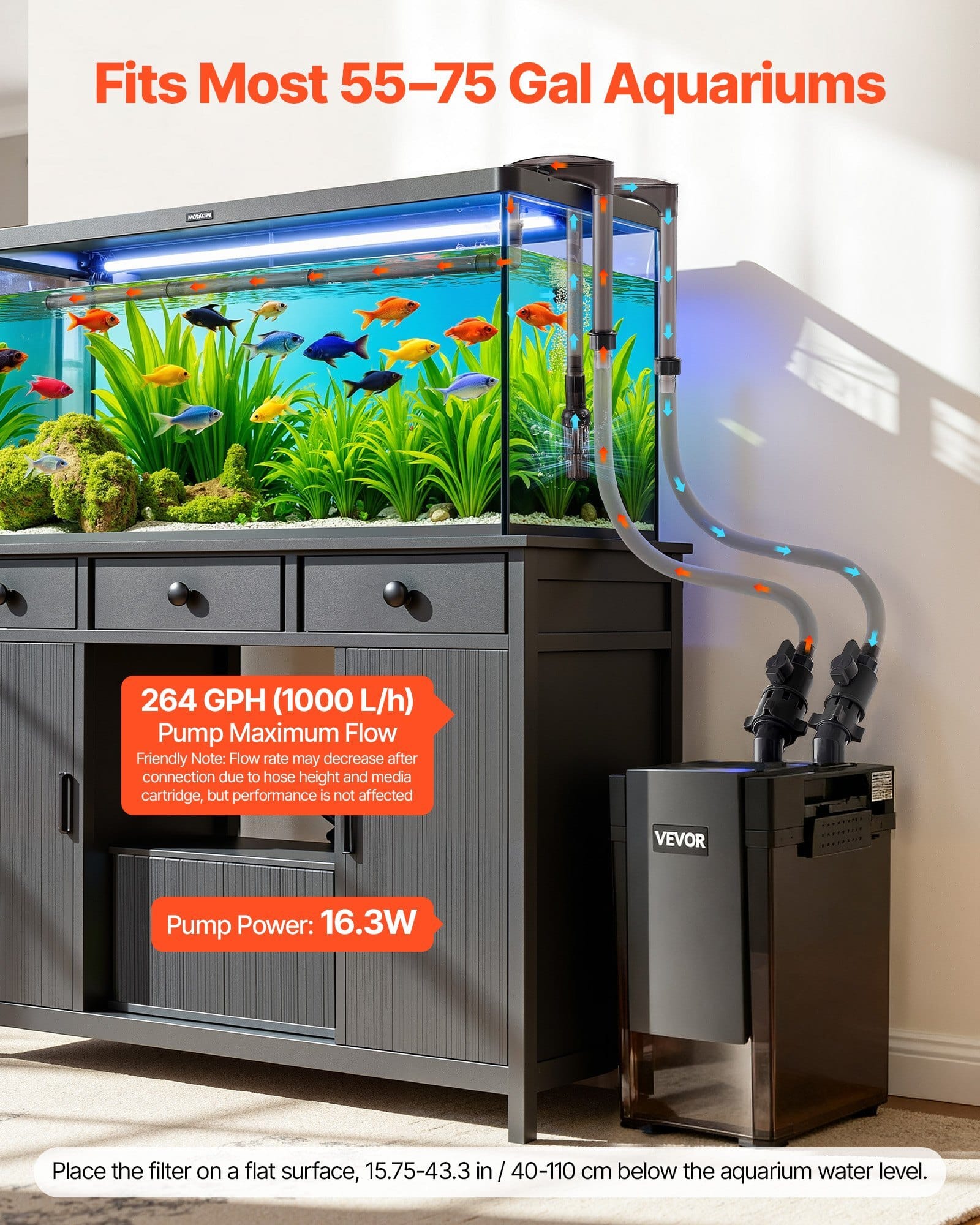 264GPH Canister Filter, 2-Stage External Aquarium Filter with Powerful Pump, Quite Water Circulation Cleaning Machine with Media for Fish Tanks and Aquariums Up to 75 Gallons, for Freshwater