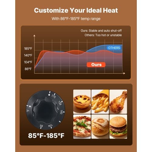 2-Tier Commercial Food Warmer Display, 450W Food Display Warmer with Light, Detachable Shelves and Double-Sided Door Design, 85?„‰~185?„‰ Air Heating, 48L for Hamburger, Pizza, Bread, Fried Chicken - Image 2