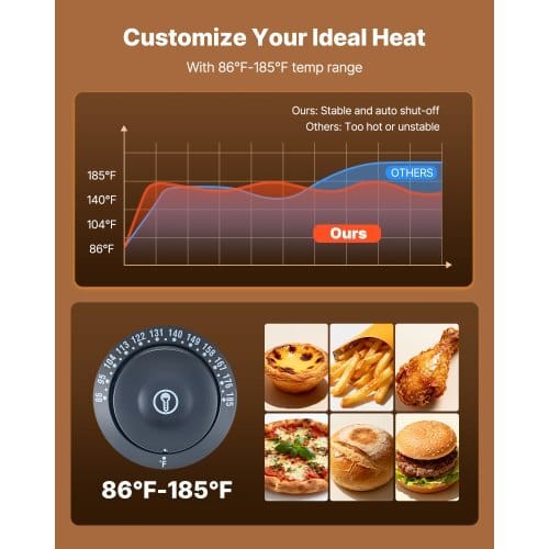 5-Tier Commercial Food Warmer Display, 800W Food Display Warmer with LED Light, Adjustable Shelf and Stainless Steel Frame, 86?„‰~185?„‰ Air Heating, 60L for Hamburger, Pizza, Bread, Fried Chicken - Image 2