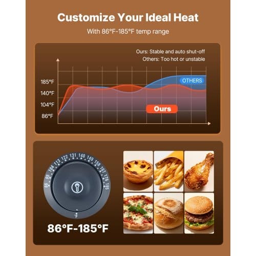 3-Tier Commercial Food Warmer Display, 1400W Food Display Warmer with LED Light, Top Storage and Adjustable Shelves, 86?„‰~185?„‰ Steam Heating, 137Qt/130L for Hamburger, Pizza, Bread, Fried Chicken - Image 2