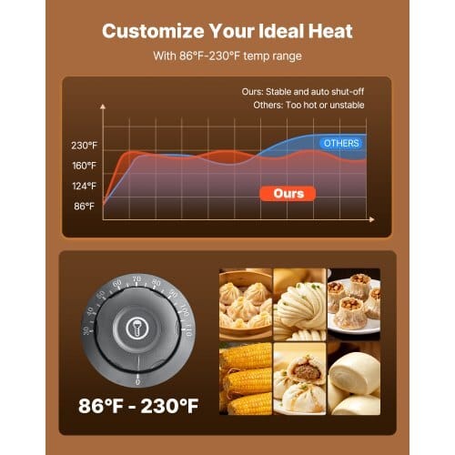 5-Tier Commercial Food Warmer Display, 1200W Food Display Warmer with LED Light, Adjustable Shelf & Stainless Steel Frame, 86?„‰~230?„‰ Steam Heating, 120L for Hamburger, Pizza, Bread, Fried Chicken - Image 2