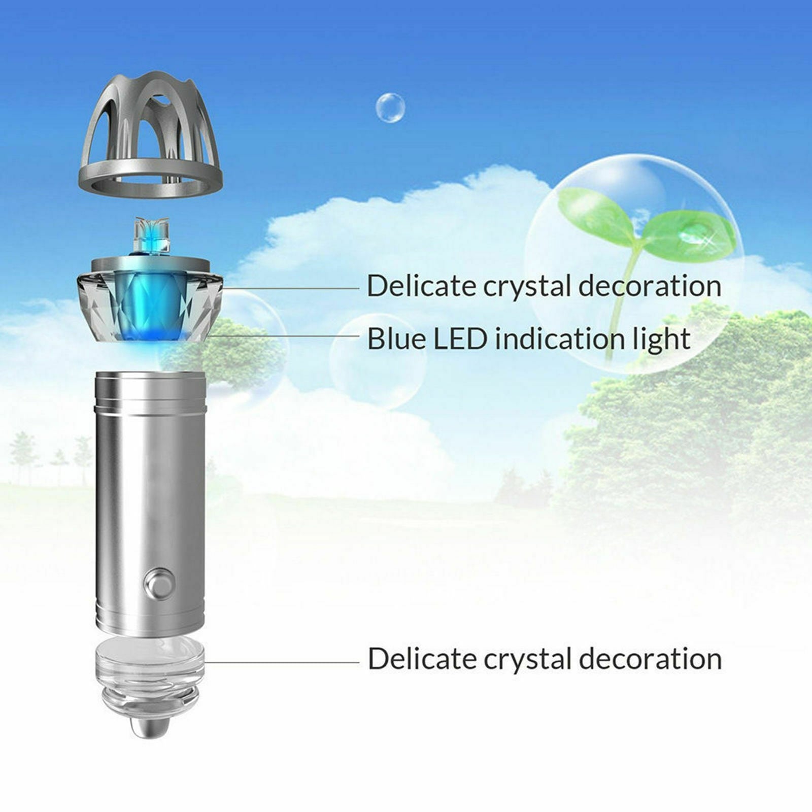 Negative Ion Car Air Purifier Freshening Deodorant Odor Smog Freshener Air Cleaner Black - Image 6