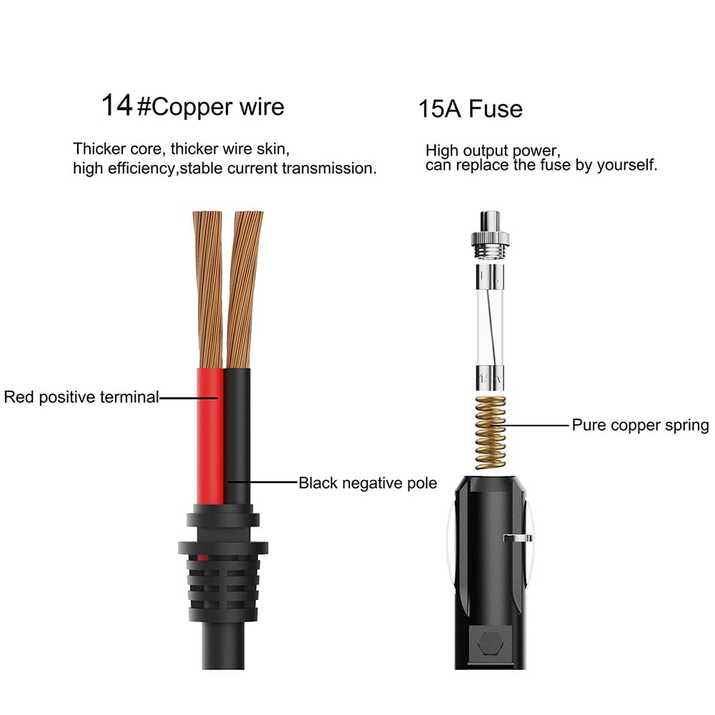 12V Handheld Vacuum 100W 12000PA Strong Suction Wire Control Car Vacuum Cleaner With Visible Dust Cup White - Image 7
