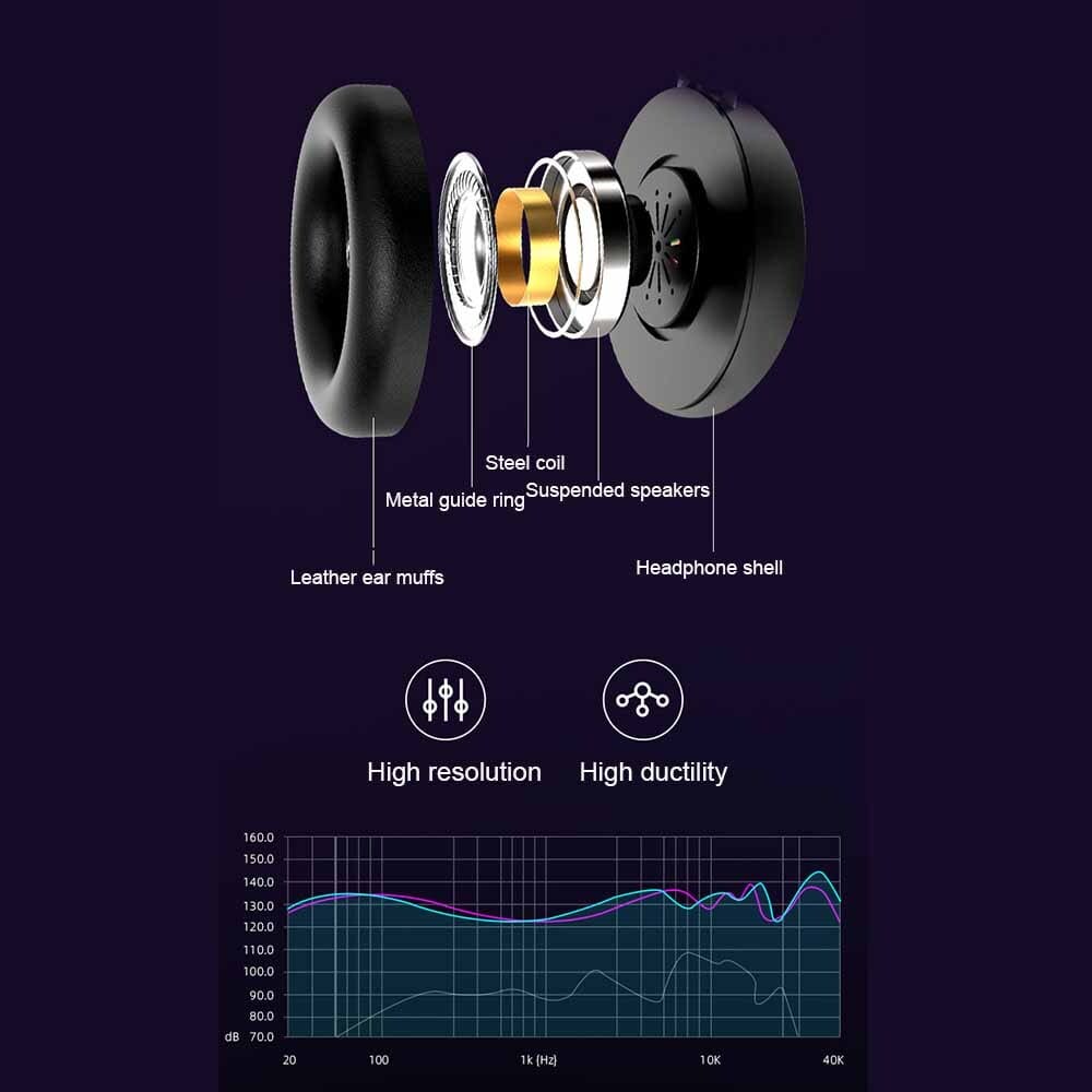 Hollow RGB Gaming Headset Wired Computer Headset Heavy Bass 7.1 Usb Headset With Microphone Blue - Image 5