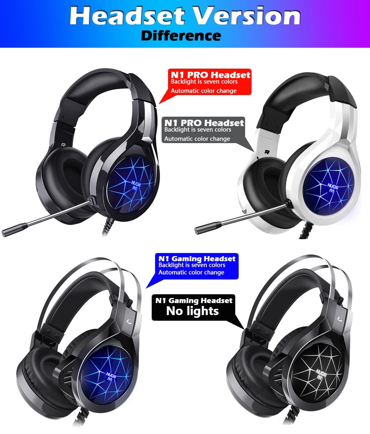 Adjustable Headset Surround Sound Stereo Noise Cancelling Over Ear Headphones Wired Gaming Headset With Microphone White - Image 7
