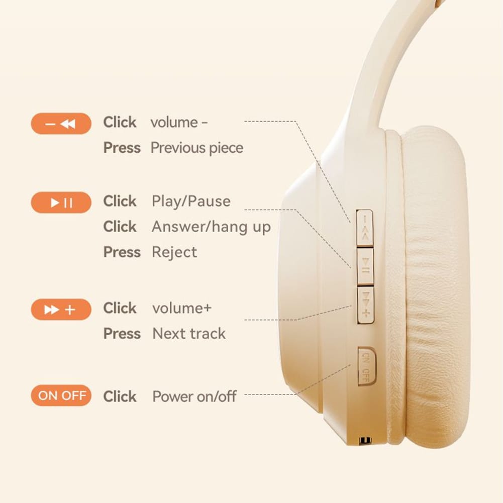Noise Canceling Headset Stereo Sound Headphones Wireless Folding Gaming Headphones With Built-in Microphone SD Card Slot For Office Trucker White - Image 6