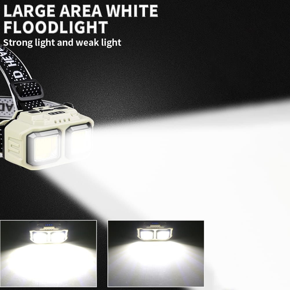 XPE+COB Headlights USB Rechargeable IPX4 Waterproof Power Display Motion Sensor Head Lamp For Camping Mountaineering Running 817S Induction - Image 3