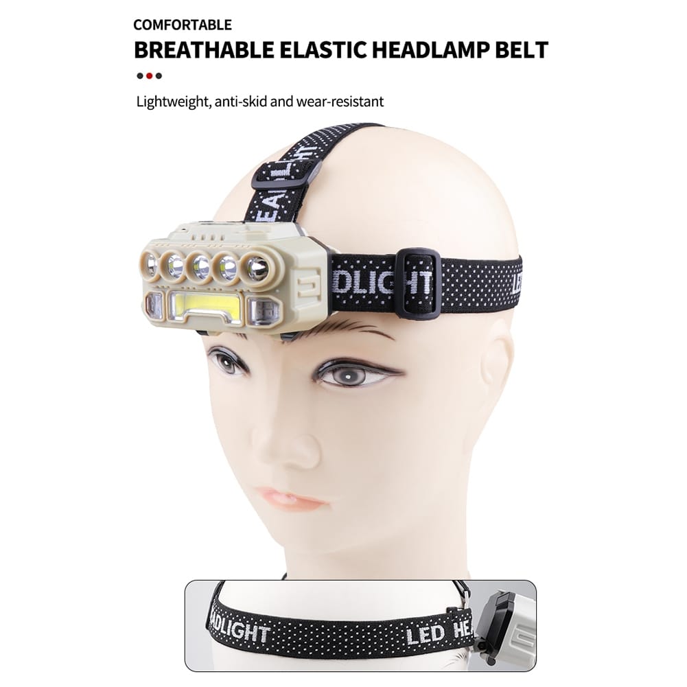 XPE+COB Headlights USB Rechargeable IPX4 Waterproof Power Display Motion Sensor Head Lamp For Camping Mountaineering Running 815S Induction - Image 4