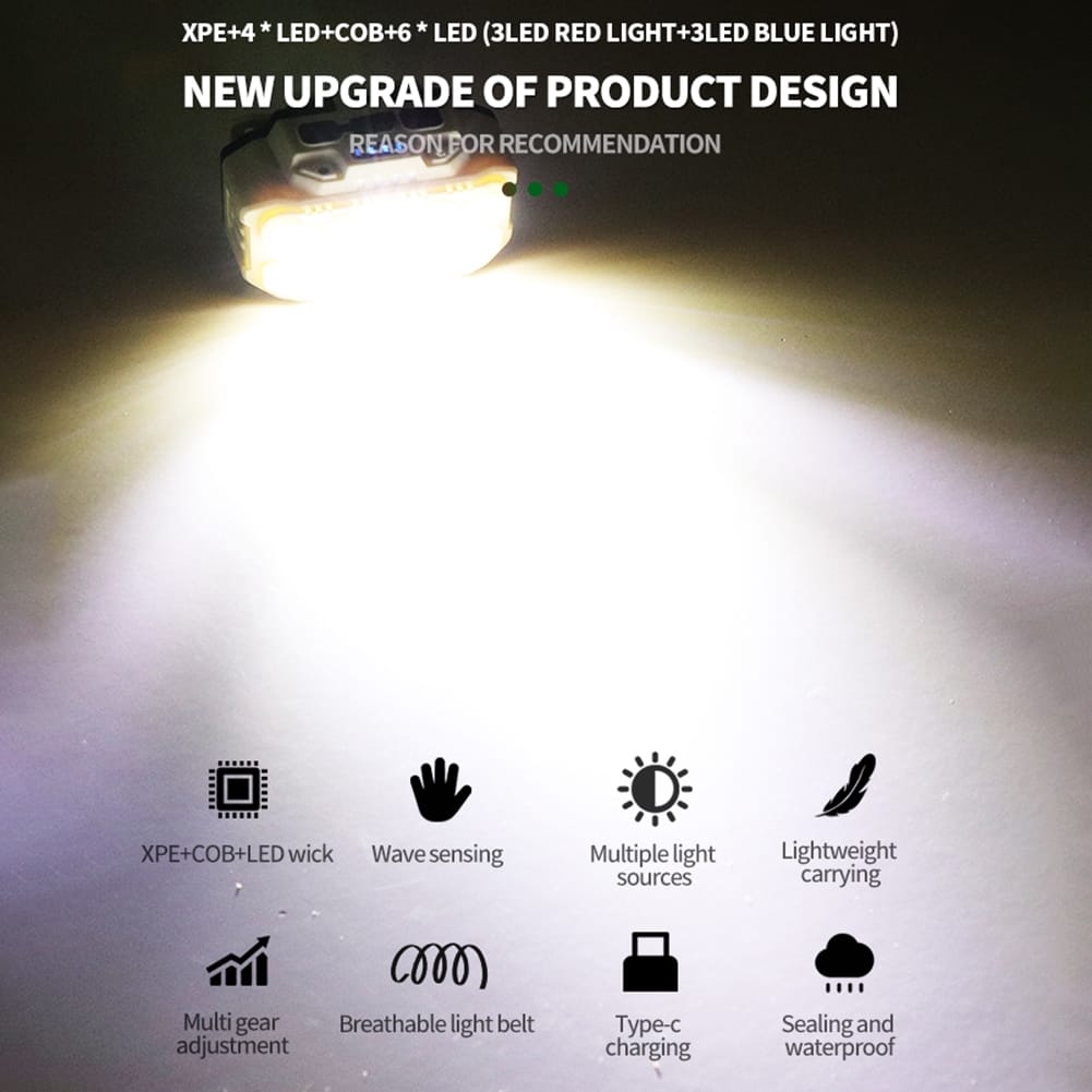 XPE+COB Headlights USB Rechargeable IPX4 Waterproof Power Display Motion Sensor Head Lamp For Camping Mountaineering Running 815S Induction - Image 6