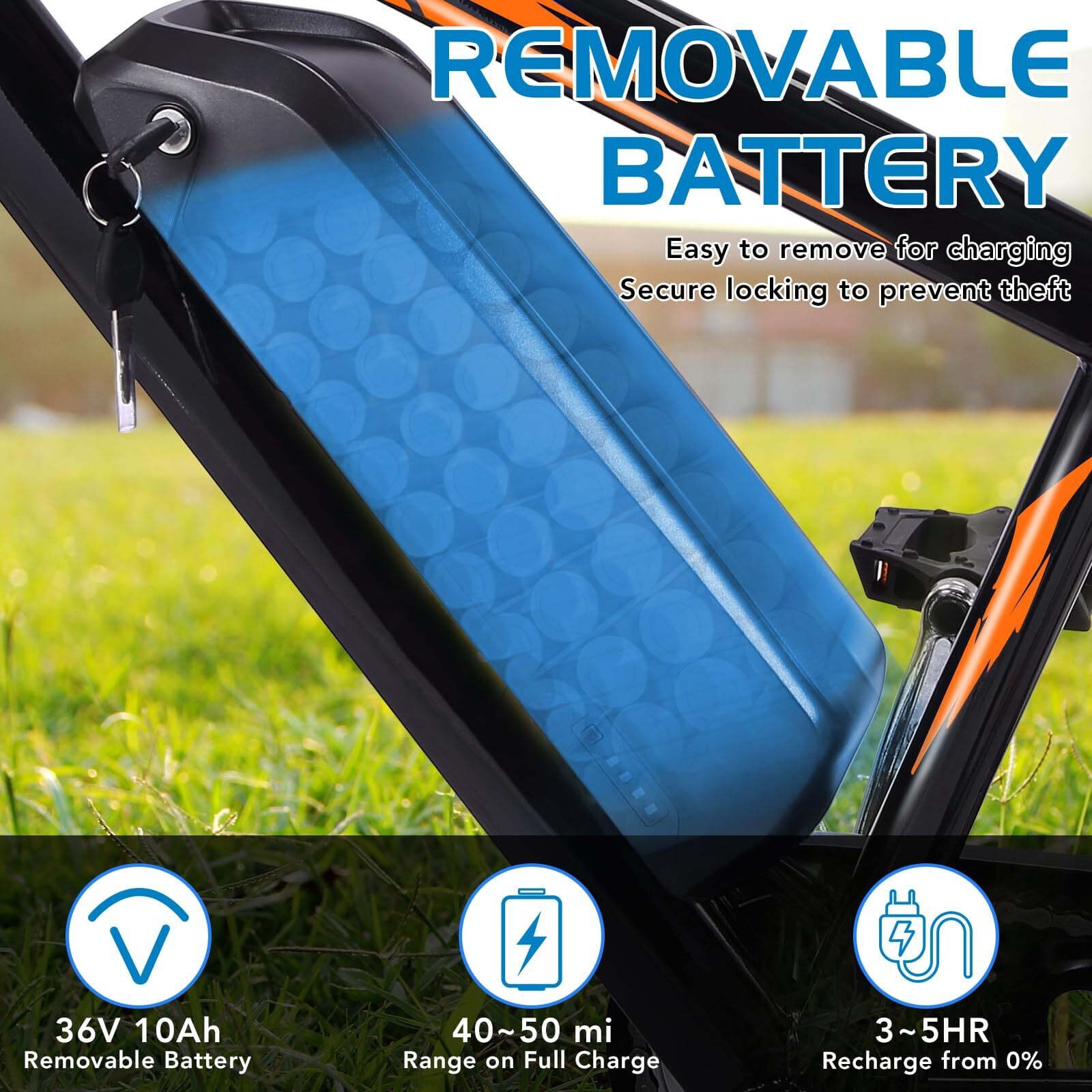US GARVEE Electric Trike 7-Speed Adult Electric Tricycle with Basket 3-Wheel Electric Bike - Image 5