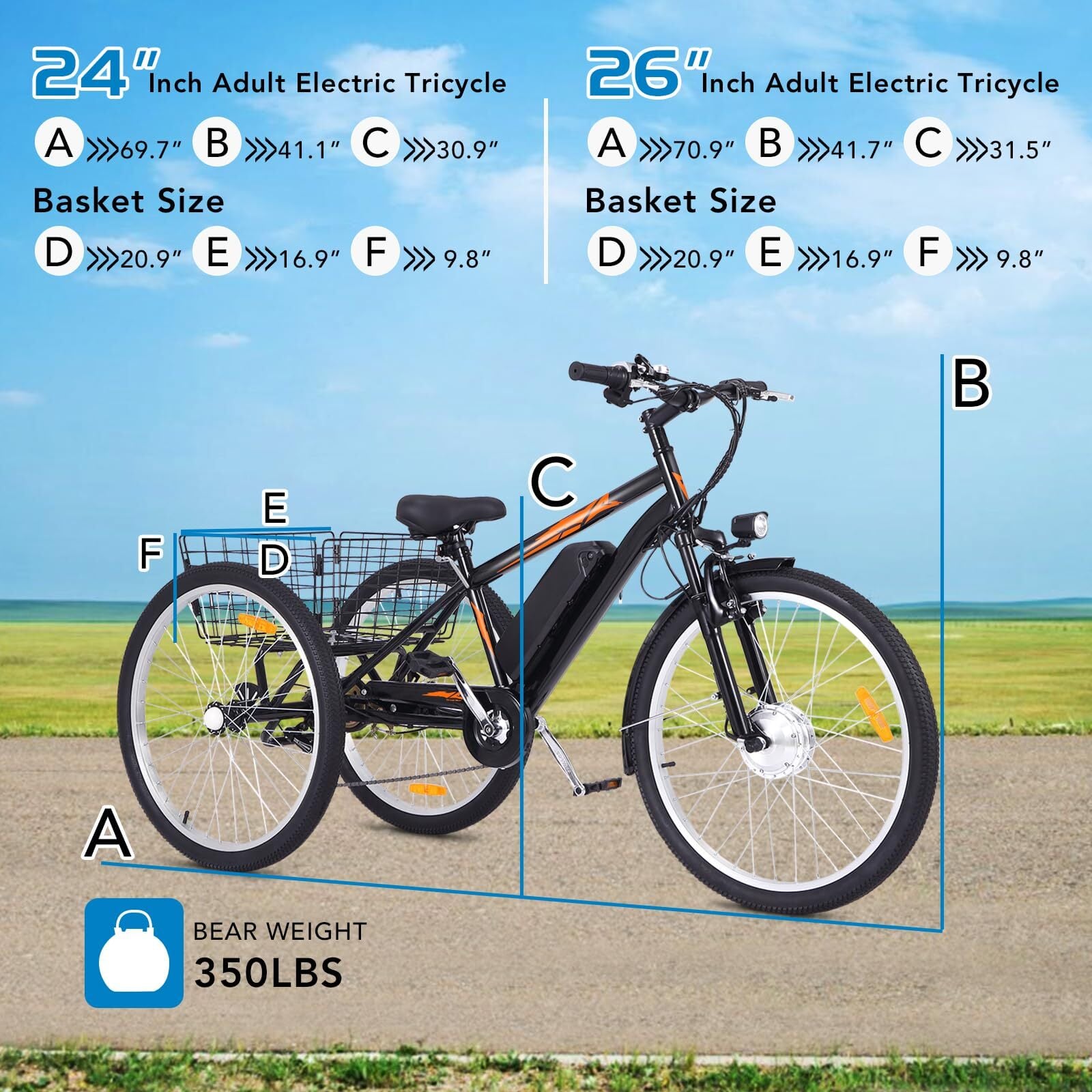 US GARVEE Electric Trike 7-Speed Adult Electric Tricycle with Basket 3-Wheel Electric Bike - Image 6