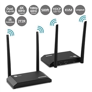 Full HD Wireless HDMI KVM Ext
