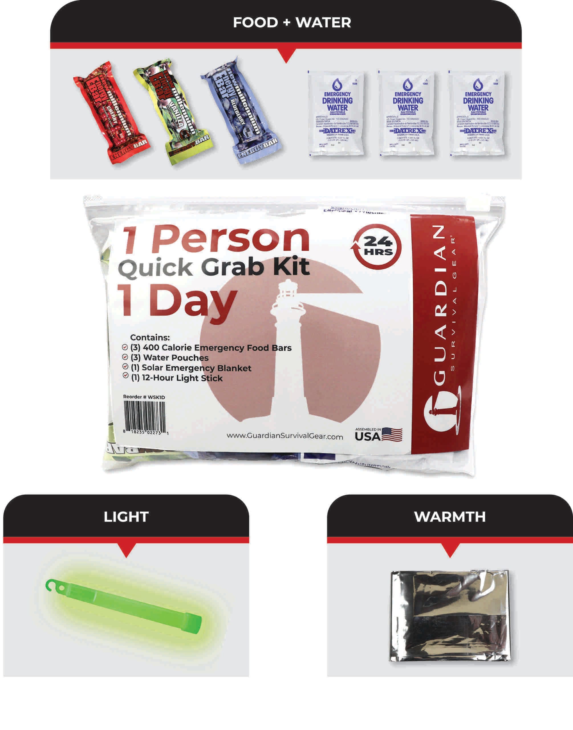 1 Day Quick Grab Kit in Resealable Bag