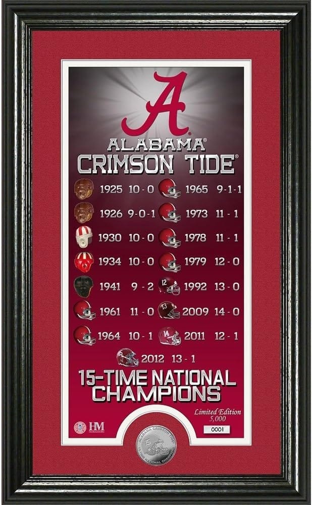 Alabama Crimson Tide Legacy Supreme Minted Coin Panoramic Photo Mint